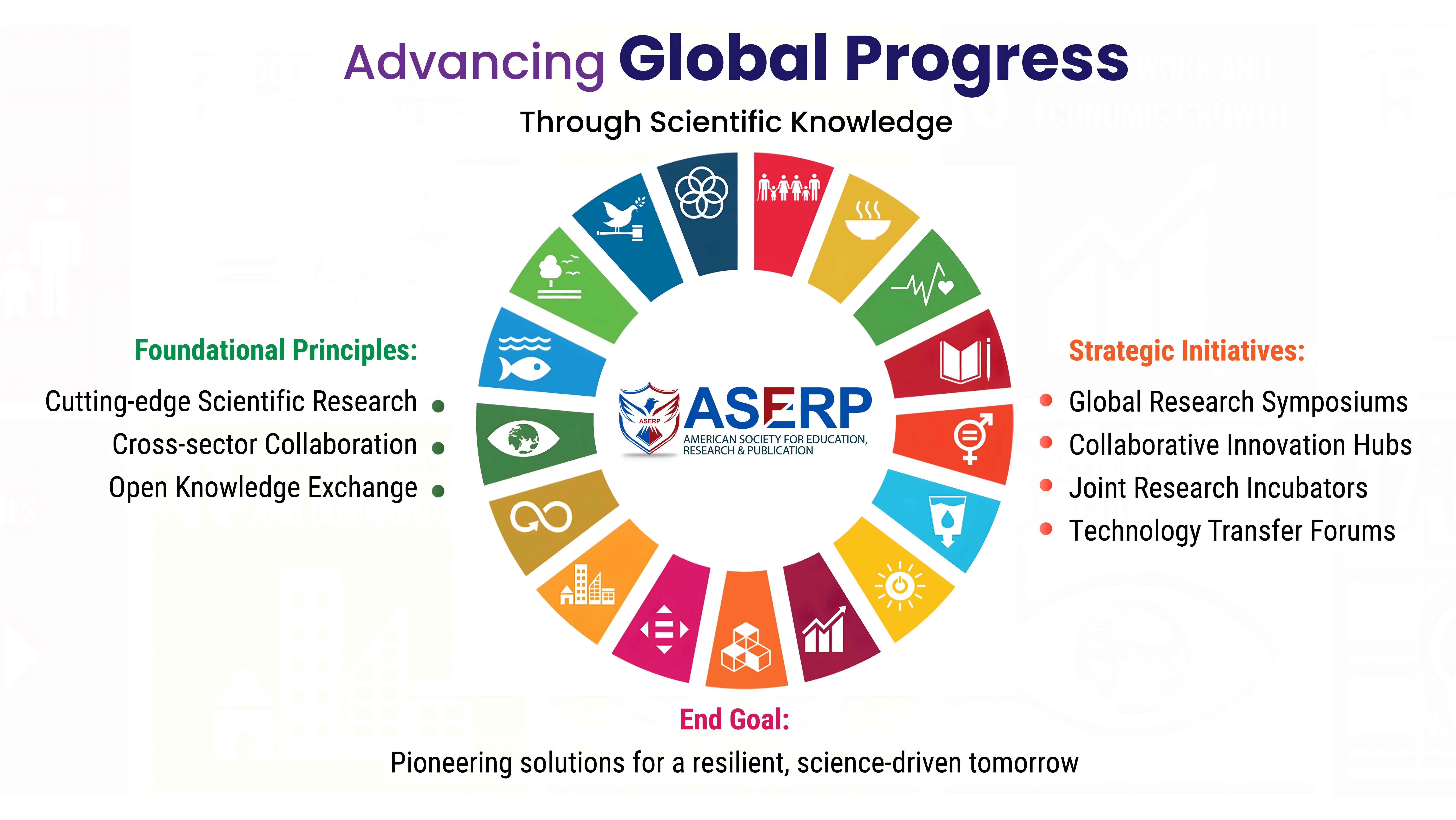 SDG IFEARP